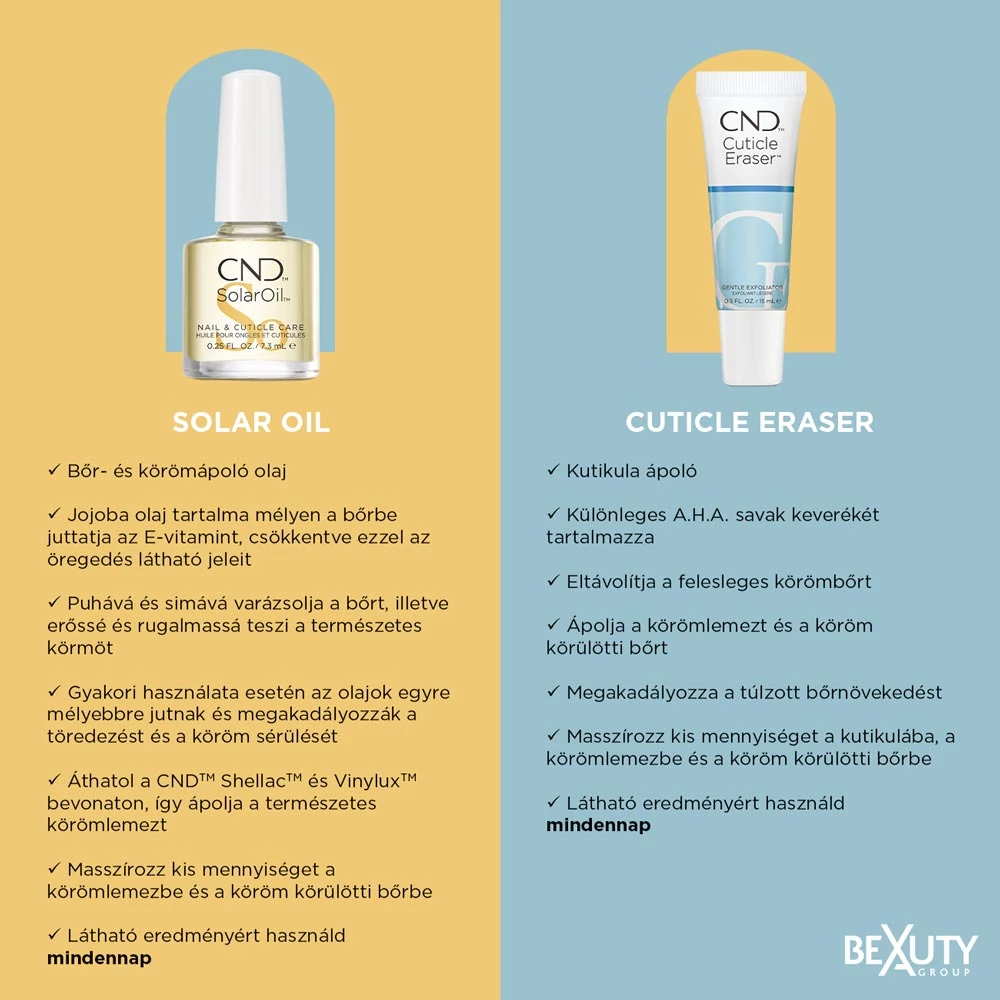 CND SolarOil bőr- és körömápoló olaj